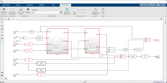 Block diagram