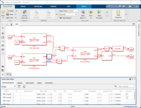 Block diagram